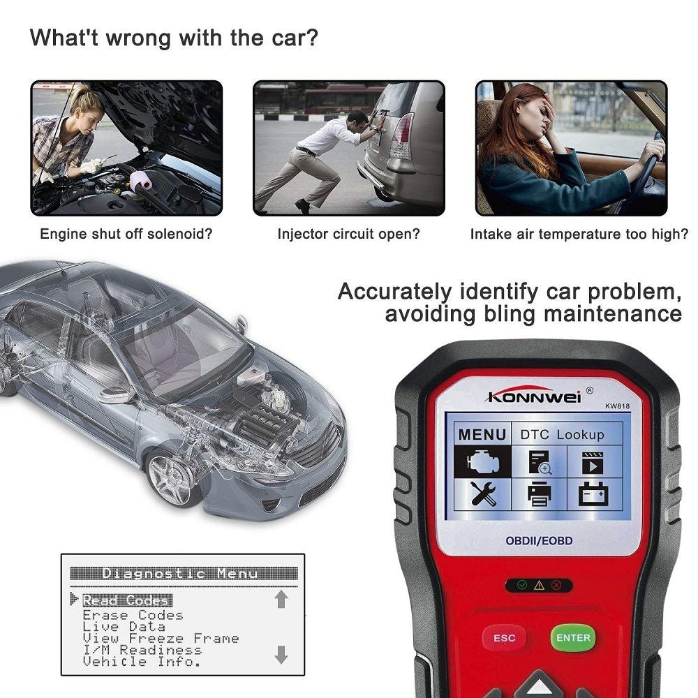 OBD2 Bluetooth Diagnostic Scanner